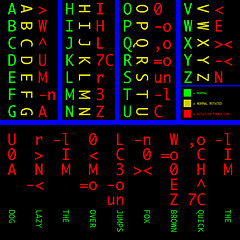 Understanding Full Disk Encryption