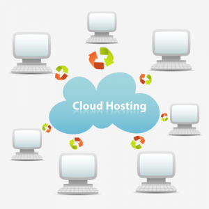 Important Aspects in Cloud Hosting