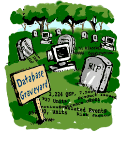 Avoiding the Data Graveyard