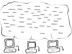 Selecting the Right Cloud Provider