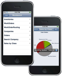 erp mobility