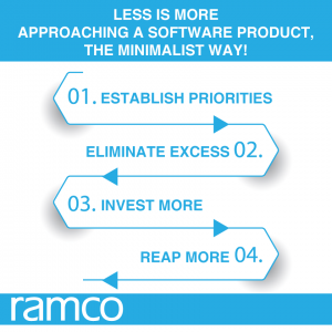 Less Is More. Approaching A Software Product, The Minimalist Way!