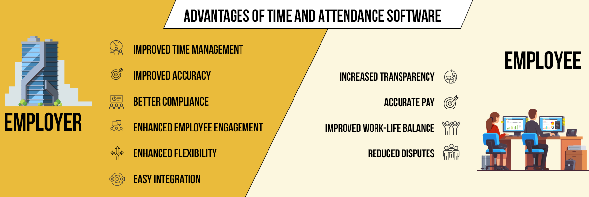 Advantages of TM Software-1