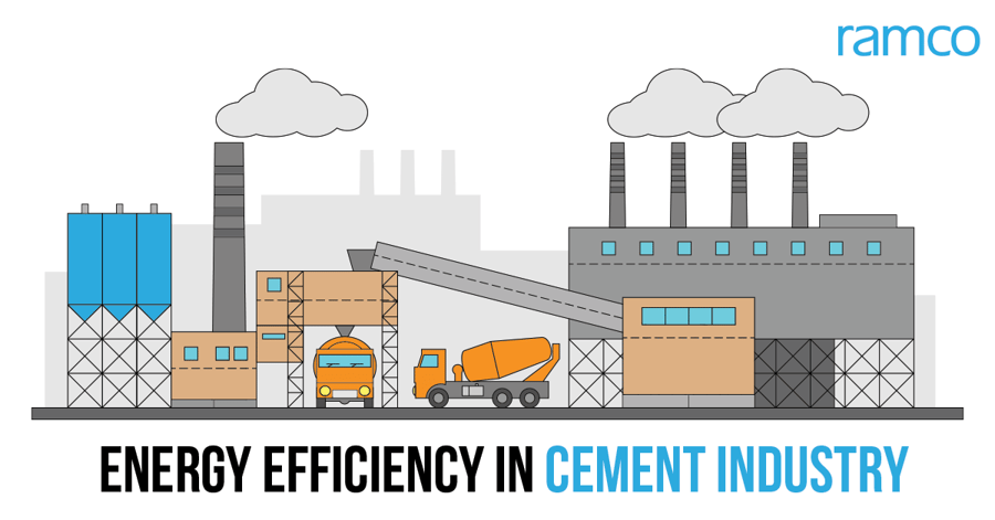 Energy efficiency in cement plants