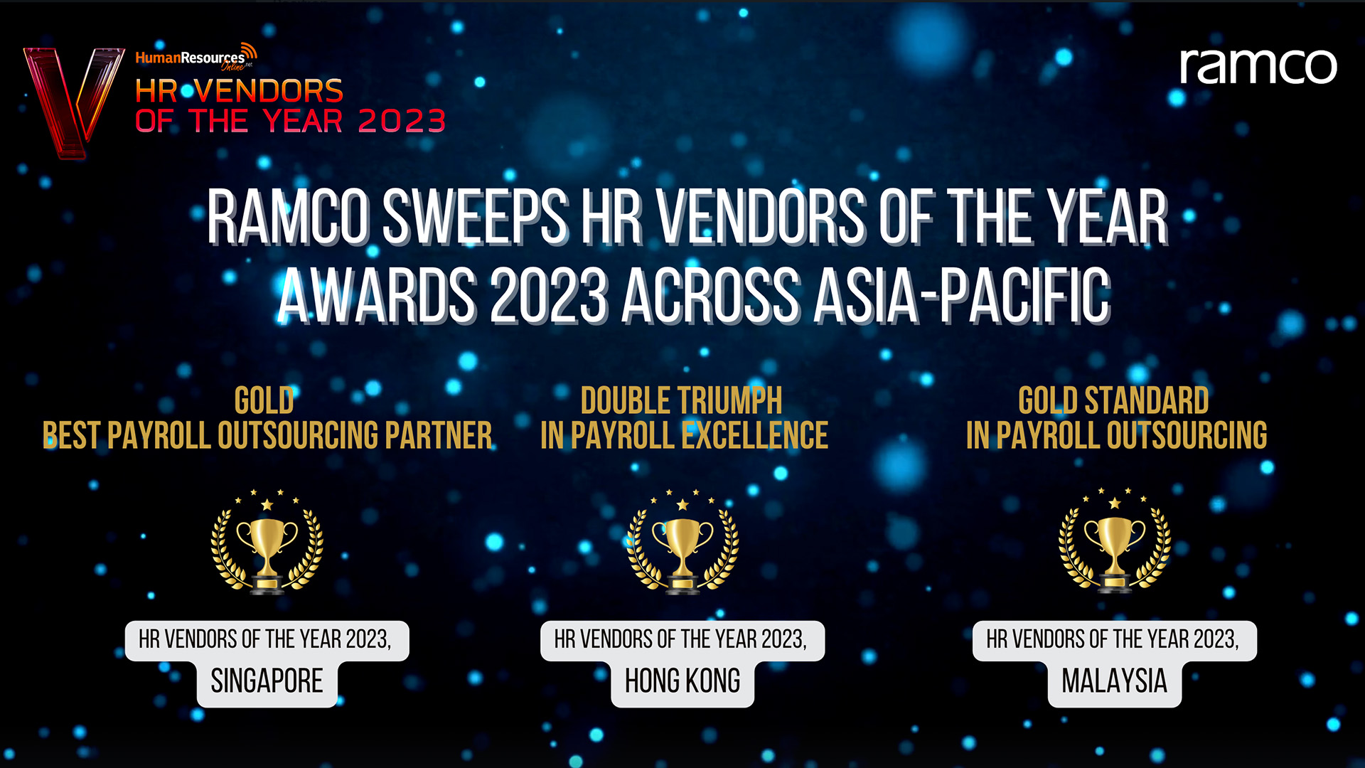 Ramco Sweeps HR Vendors of the Year Awards 2023 Across Asia