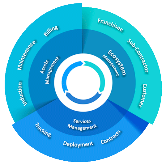 comprehensive-Framework-1