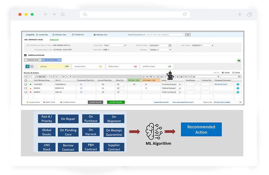 fig-3-Leveraging-ML-based-recommendation-for-Rotable--2