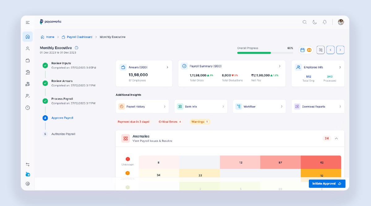 Ramco Payce’s state of the art payroll dashboard to simplify end-to-end payroll processing