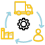 supply-chain-management-3