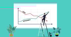 A Case For Sustainable Payroll Solution