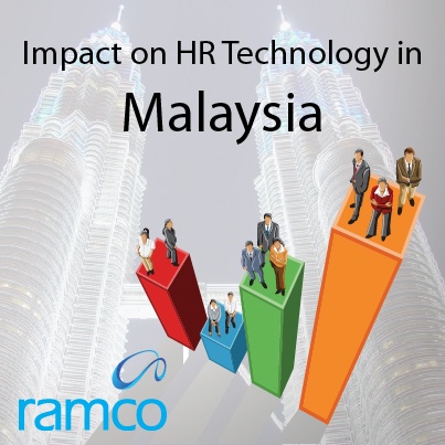 HR Technology impact Malaysia