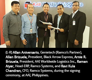 AAI Worldwide Logistics chooses Ramco ERP to integrate its global operations