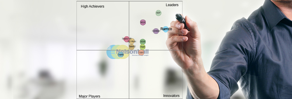 NelsonHall's NEAT report identifies Ramco as a Leader for Payroll Outsourcing