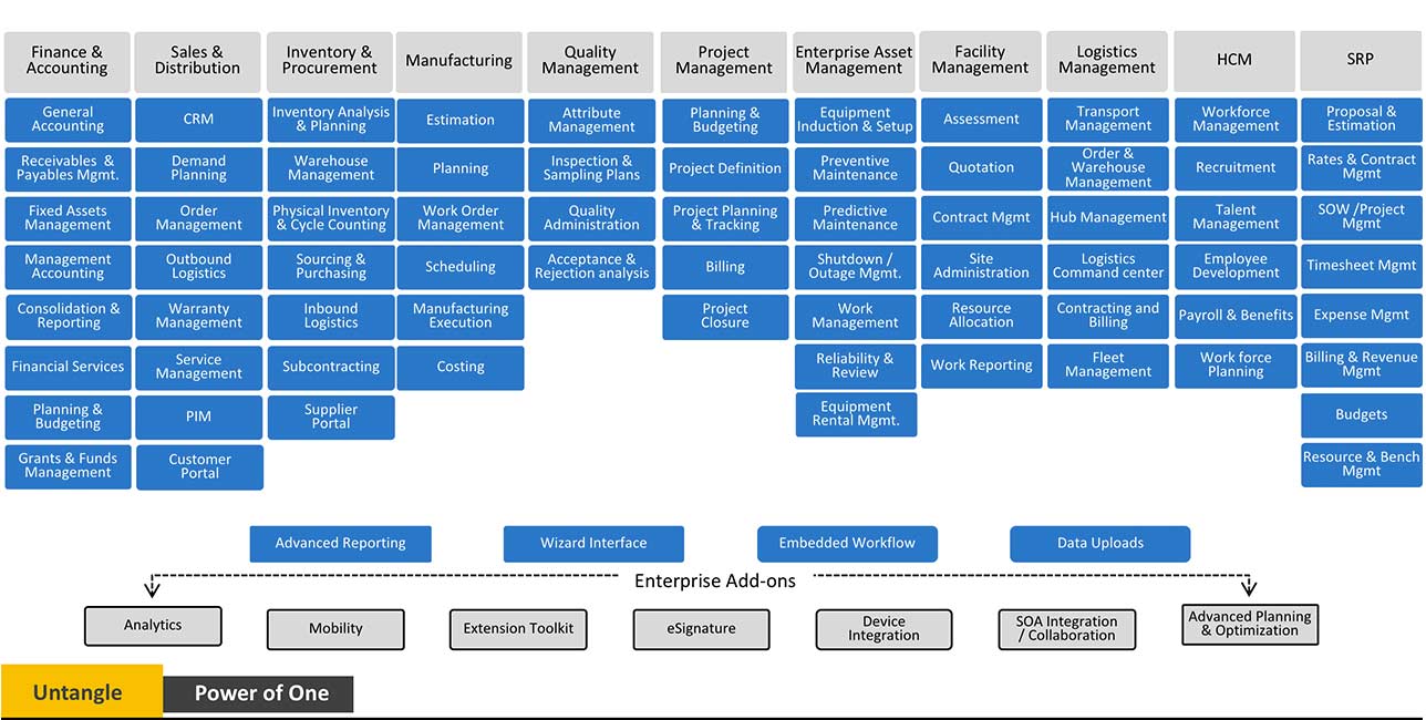 erp-product-map-new-18